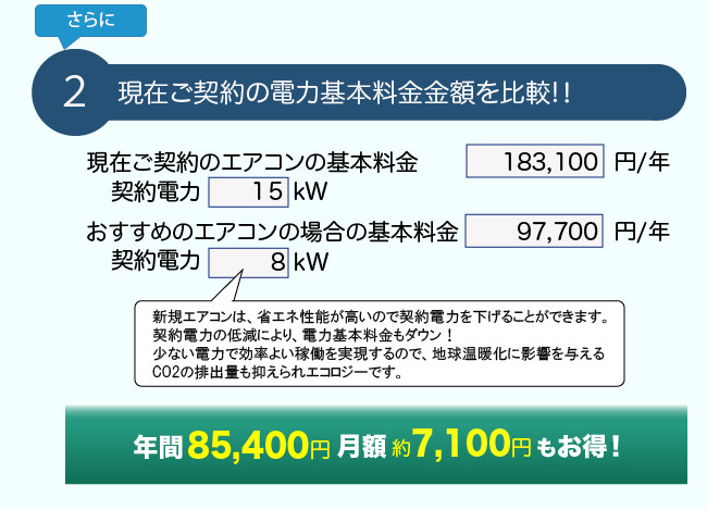 2.現在ご契約の電力基本料金金額を比較!