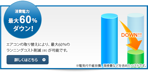 ランニングコスト最大70%ダウン! コスト削減ならお任せください!