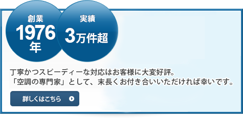 創業1976年実績3万件超 実績が信頼の証です!